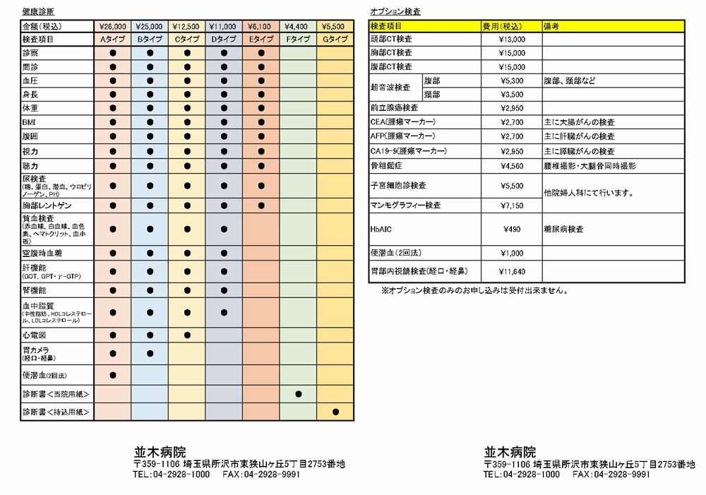 健康診断料金表