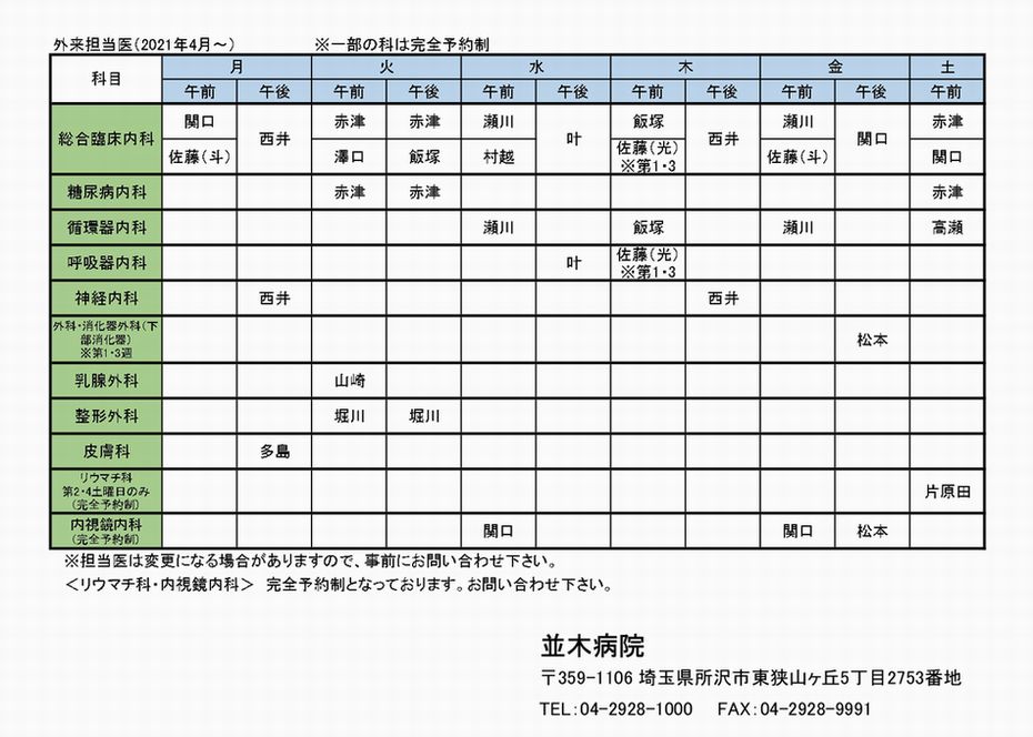 外来担当医表