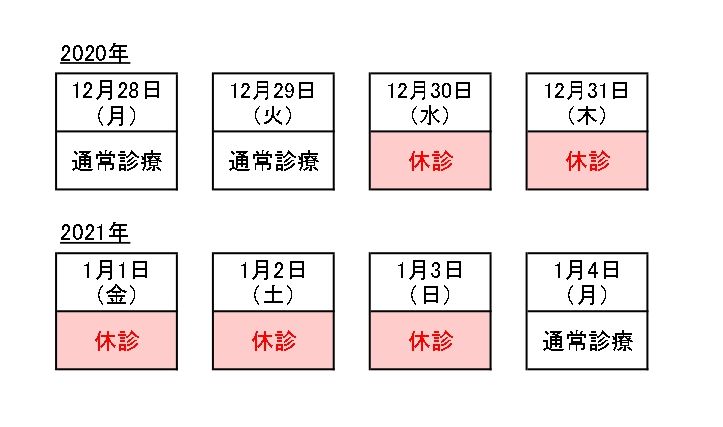 年末年始休診日カレンダー